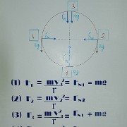 Physics_Poster_01